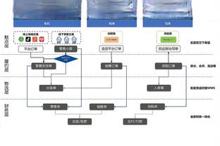 18新利体育在线网截图0